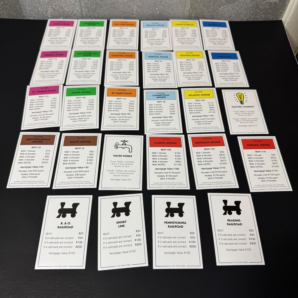 2008 Monopoly Replacement Property Deed Cards Complete Set of 28 Hasbro